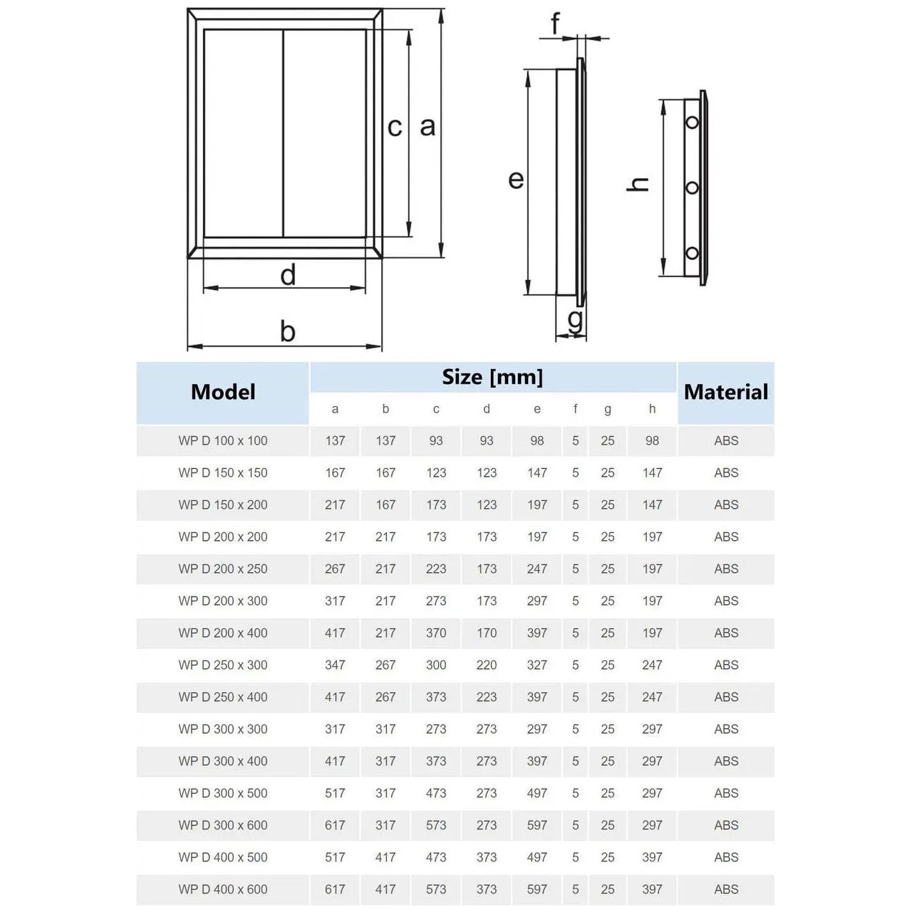 Inspection Access Panel Door White Wall Hatch ABS Plastic Inspection Access Panels, A252a, A252b, A252c, A252d, A252e, A252f, A252g, A252h, A252i, A252j, A252k, A252l, A252m, A252n, A252o