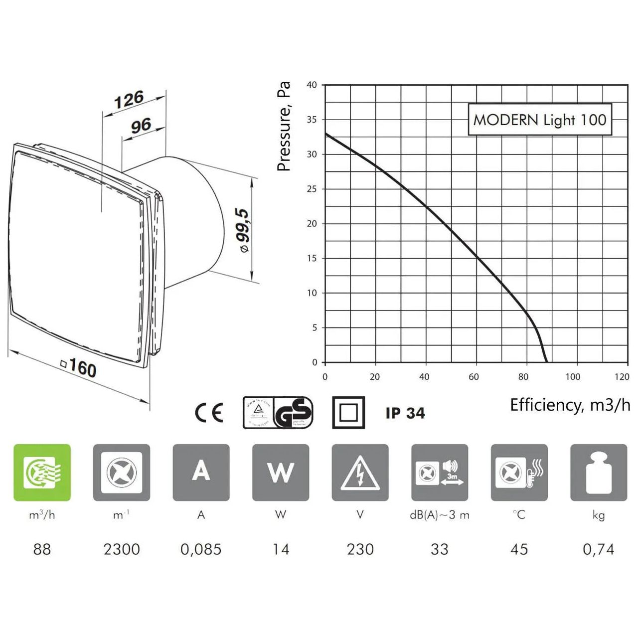 LED Modern Bathroom Extractor Fan Wall Mounted 100mm Duct Bathroom Extractor Fans, A353a, A353b, A353c