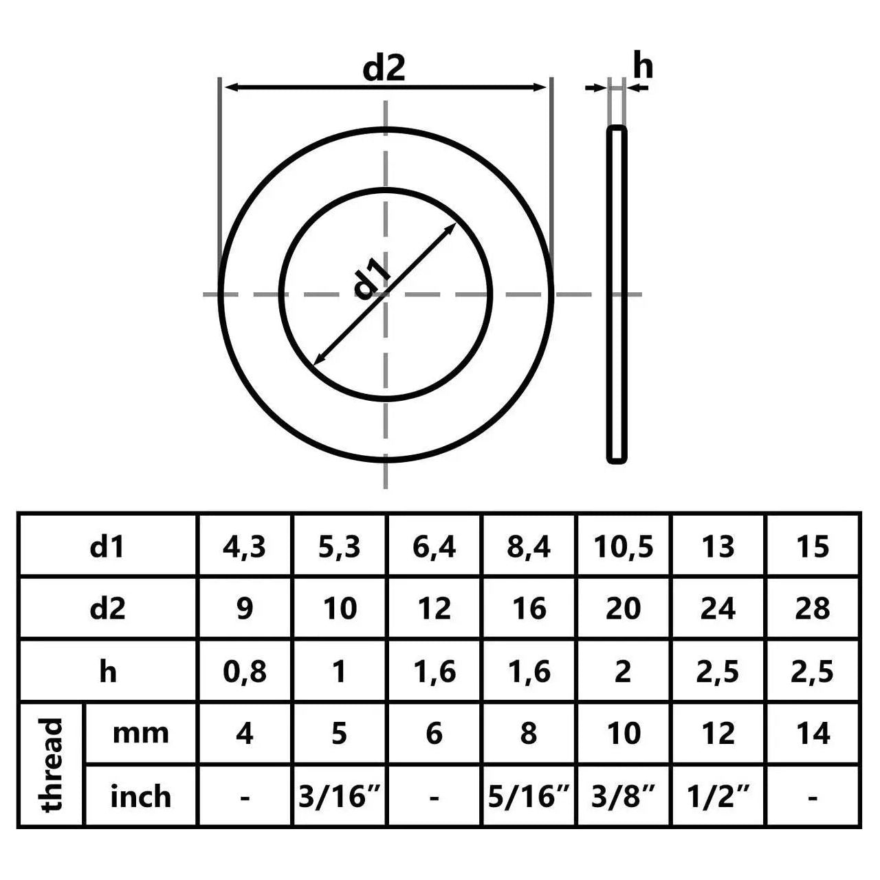 M4-M14 Round Washer Metal Zinc Plated Steel Gasket Thin Nuts Bolts and Washers A078a, A078b, A078c, A078d, A078e, A078f, A078g, A078h, A078i, A078j, A078k, A078l, A078m, A078n, A078o, A078p, A078q, A078r, A078s, A078t, A078u