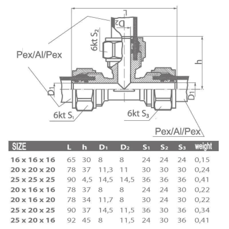 007a, 007b, 007c, 007d, PEX Compression Fittings Tee Connector 16mm 20mm 25mm Compression Fittings