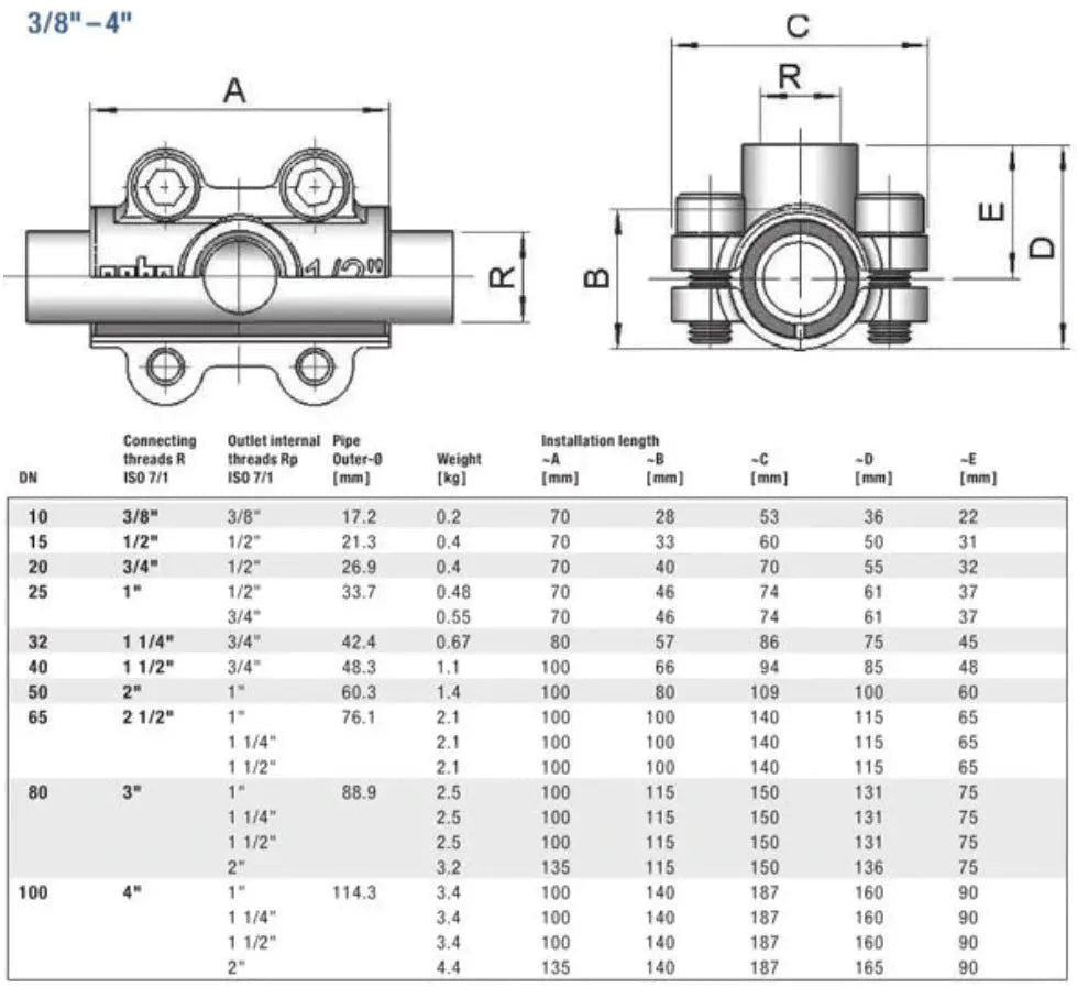 Pipe Saddle Dimensions Table