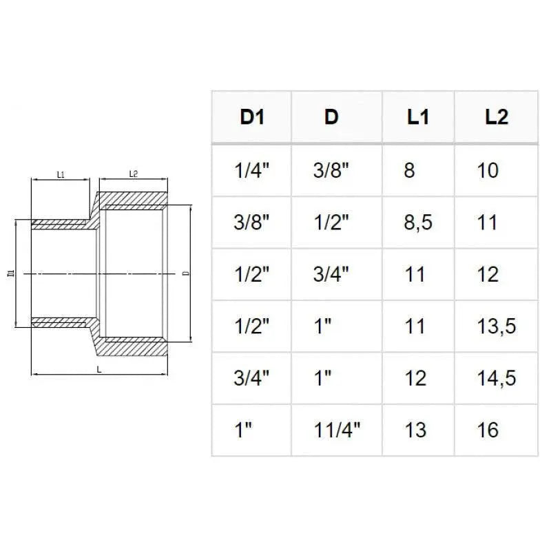 Pipe Thread Hex Reduction Fittings Female x Male Brass Thread Reducers and Adaptors