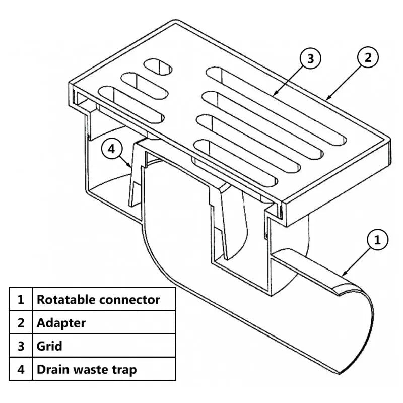 Stainless Steel Grid 150x150mm Floor Waste Drain Gully Trap Drain Gully, A491b