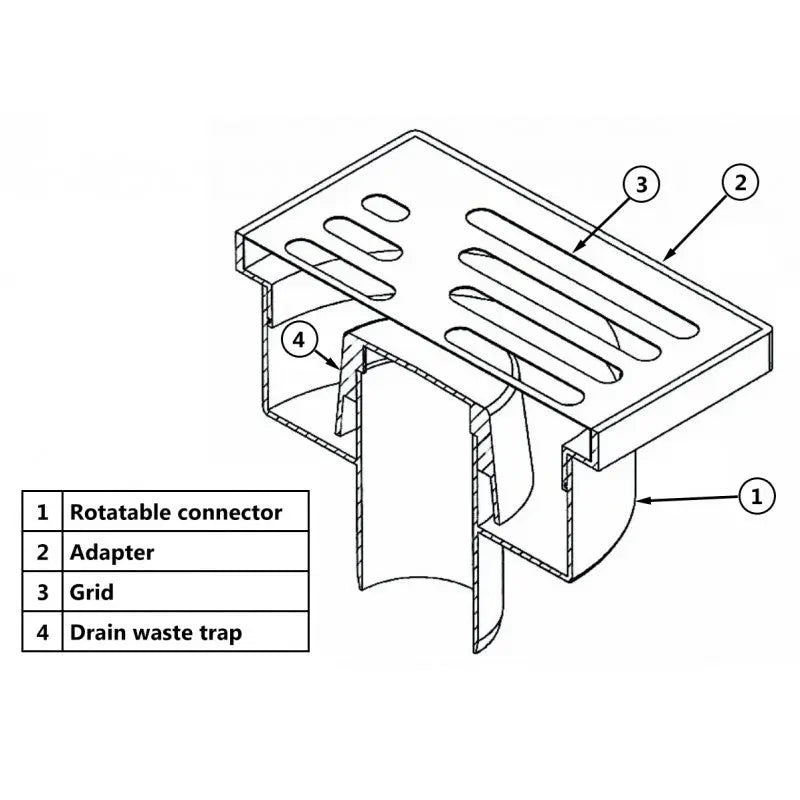 Stainless Steel Grid 150x150mm Floor Waste Drain Gully Trap Drain Gully, A491a