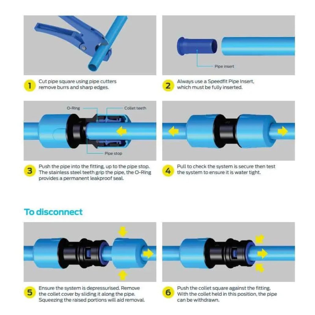 UTS197DB JG Speedfit Blue Pipe Insert 25mm - 10 pack - Compression Fittings